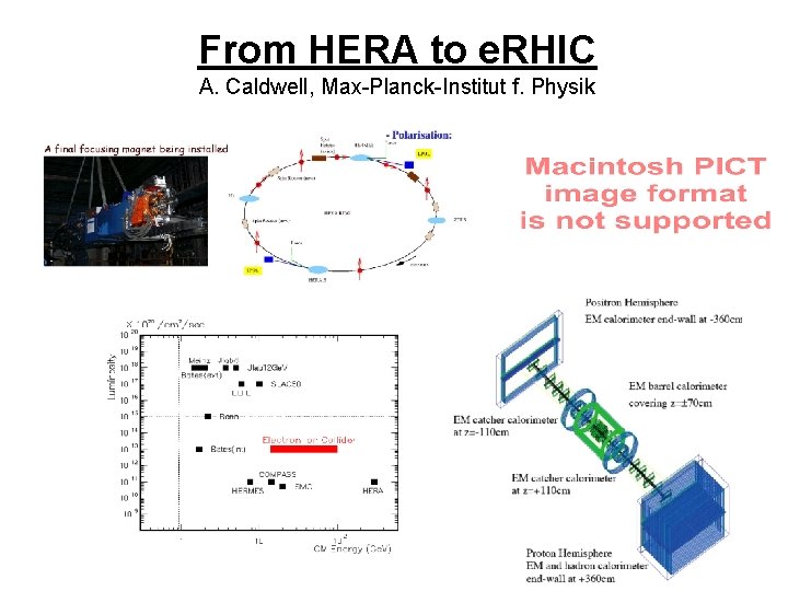 From HERA to e. RHIC A. Caldwell, Max-Planck-Institut f. Physik 