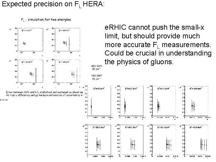 Expected precision on FL HERA: e. RHIC cannot push the small-x limit, but should