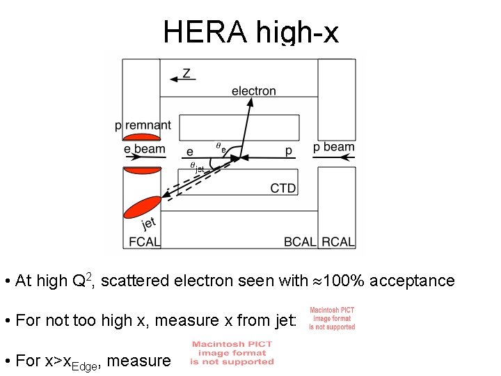 HERA high-x • At high Q 2, scattered electron seen with 100% acceptance •