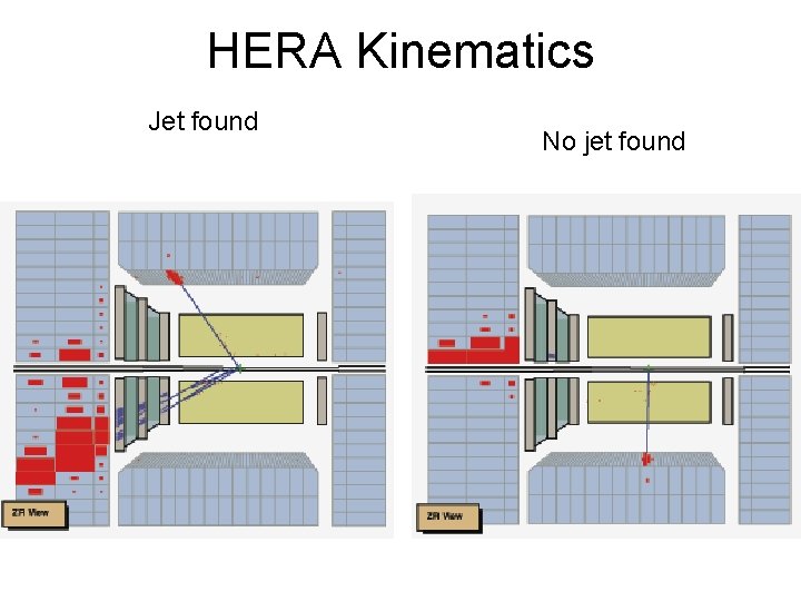 HERA Kinematics Jet found No jet found 