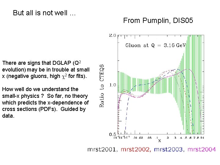 But all is not well … There are signs that DGLAP (Q 2 evolution)