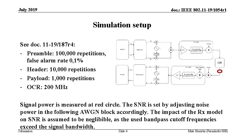 July 2019 doc. : IEEE 802. 11 -19/1054 r 1 Simulation setup See doc.