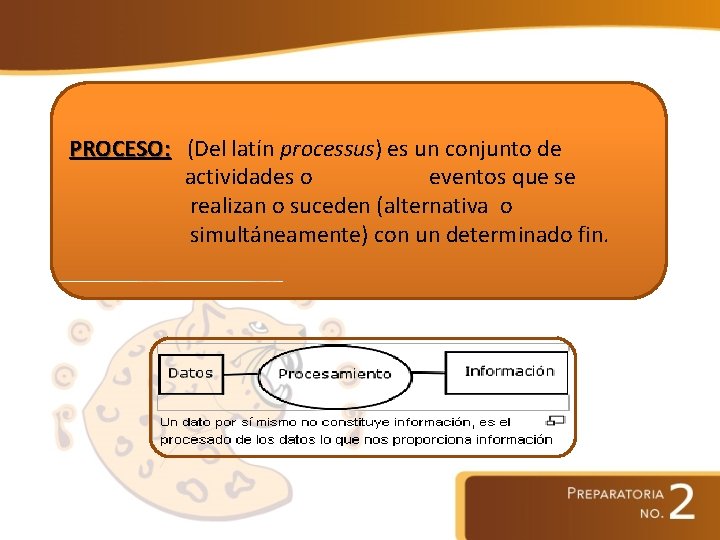 PROCESO: (Del latín processus) es un conjunto de actividades o eventos que se realizan