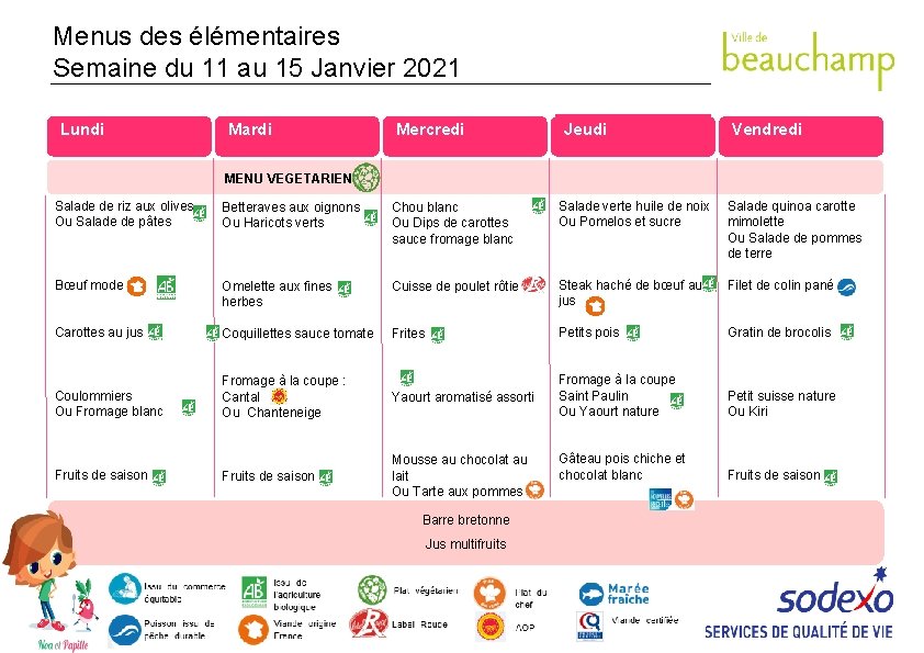 Menus des élémentaires Semaine du 11 au 15 Janvier 2021 Lundi Mardi Mercredi Jeudi