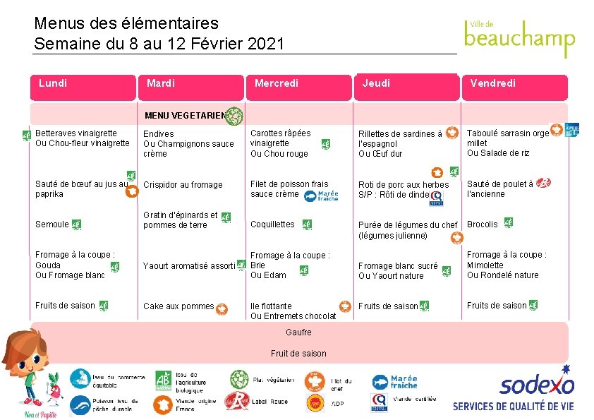 Menus des élémentaires Semaine du 8 au 12 Février 2021 Lundi Mardi Mercredi Jeudi