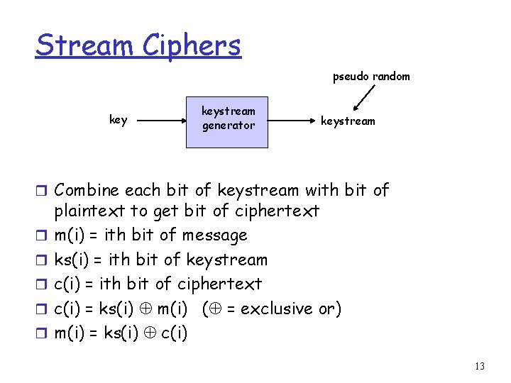 Stream Ciphers pseudo random keystream generator keystream r Combine each bit of keystream with