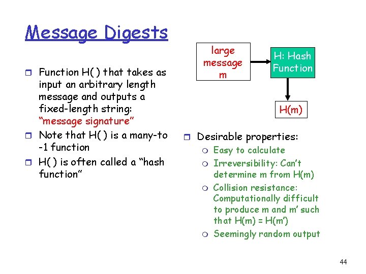 Message Digests r Function H( ) that takes as input an arbitrary length message