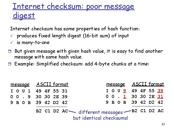 Internet checksum: poor message digest Internet checksum has some properties of hash function: ü