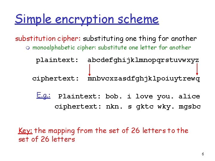 Simple encryption scheme substitution cipher: substituting one thing for another m monoalphabetic cipher: substitute