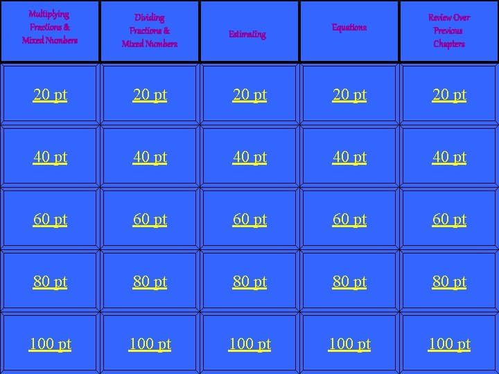 Multiplying Fractions & Mixed Numbers Dividing Fractions & Mixed Numbers Estimating 20 pt 40