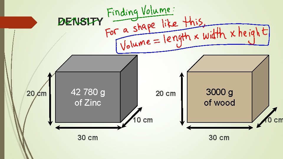 DENSITY 20 cm 42 780 g of Zinc 20 cm 3000 g of wood