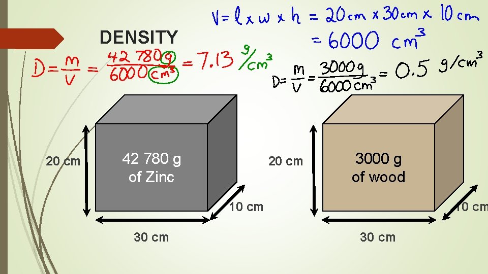 DENSITY 20 cm 42 780 g of Zinc 20 cm 3000 g of wood