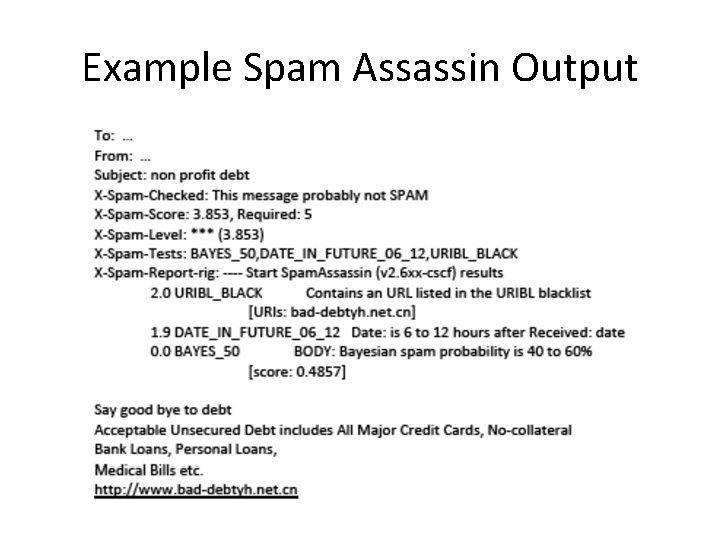 Example Spam Assassin Output 