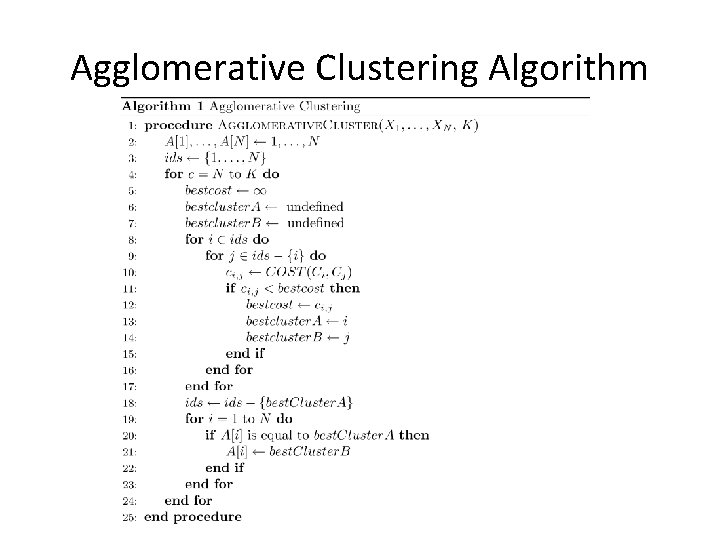 Agglomerative Clustering Algorithm 