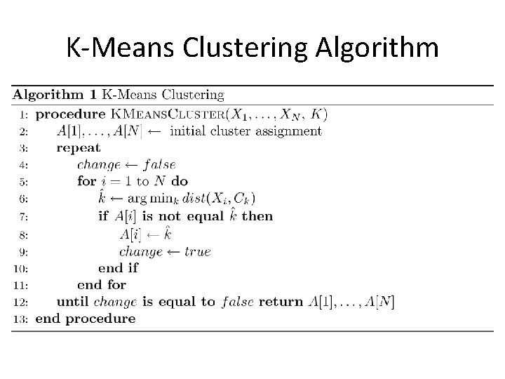 K-Means Clustering Algorithm 