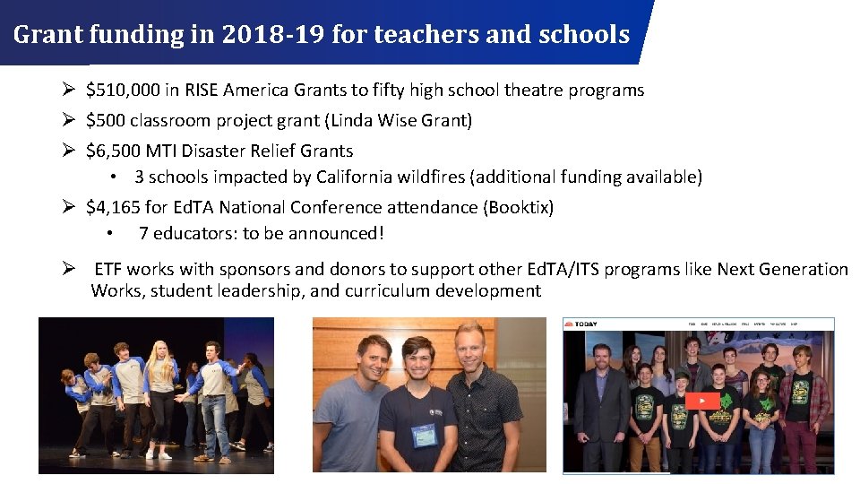 Grant funding in 2018 -19 for teachers and schools Ø $510, 000 in RISE