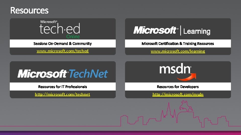 www. microsoft. com/teched www. microsoft. com/learning http: //microsoft. com/technet http: //microsoft. com/msdn 