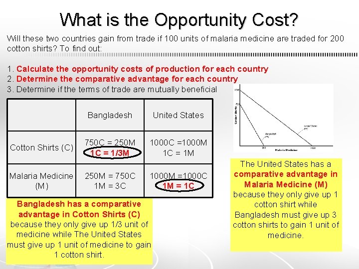 What is the Opportunity Cost? Will these two countries gain from trade if 100