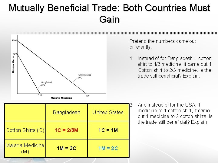 Mutually Beneficial Trade: Both Countries Must Gain Pretend the numbers came out differently. 1.