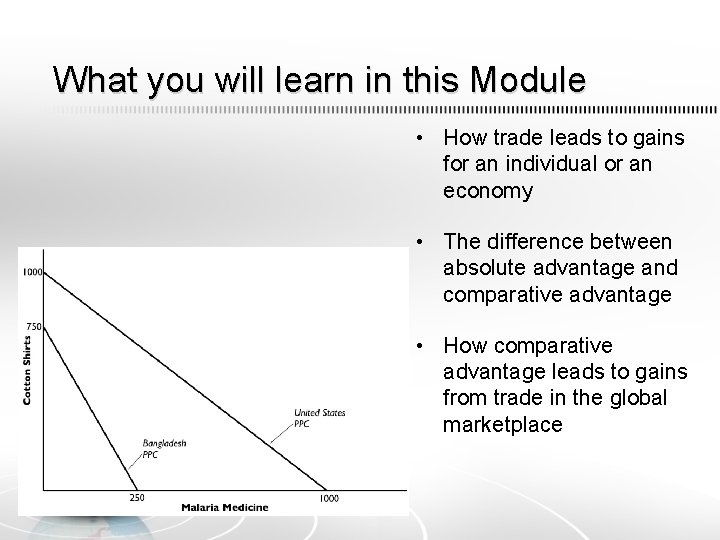 What you will learn in this Module • How trade leads to gains for