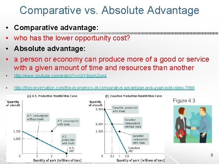 Comparative vs. Absolute Advantage • • Comparative advantage: who has the lower opportunity cost?