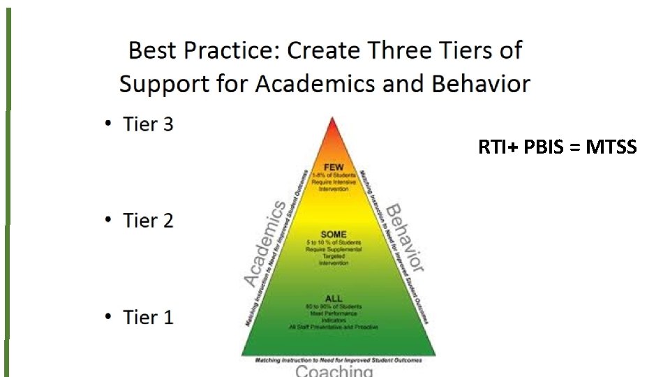 RTI+ PBIS = MTSS 