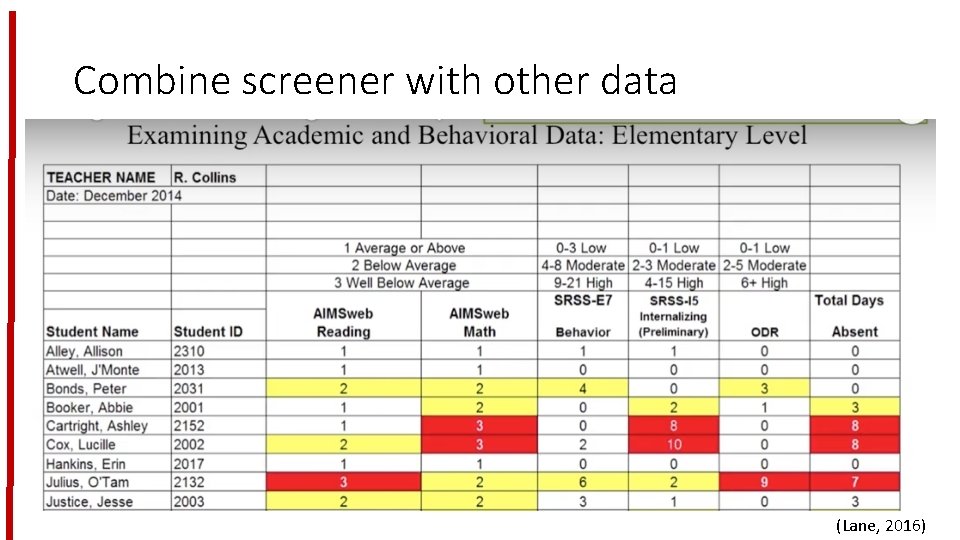 Combine screener with other data (Lane, 2016) 