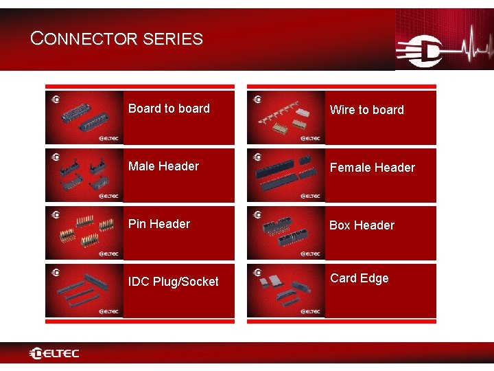 CONNECTOR SERIES Board to board Wire to board Male Header Female Header Pin Header