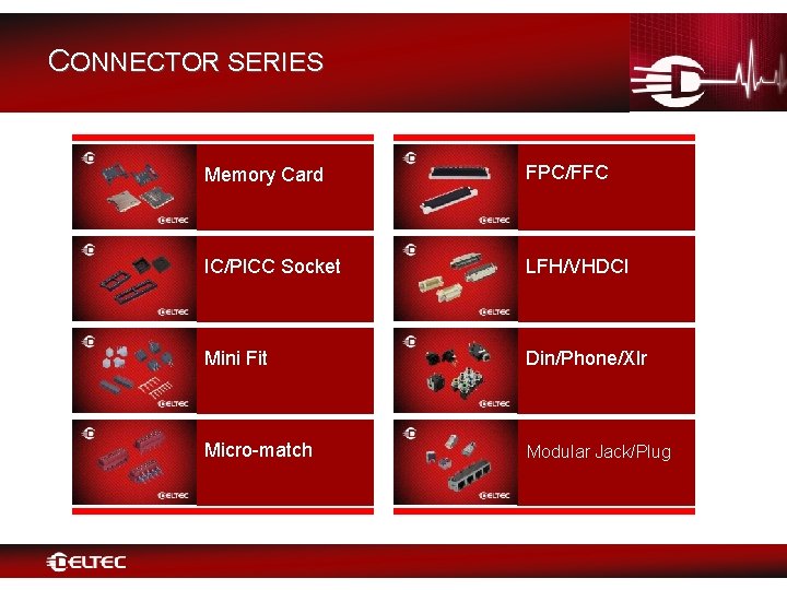 CONNECTOR SERIES Memory Card FPC/FFC IC/Pl. CC Socket LFH/VHDCI Mini Fit Din/Phone/Xlr Micro-match Modular