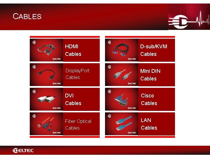 CABLES HDMI Cables D-sub/KVM Cables Display. Port Cables Mini DIN Cables DVI Cables Cisco