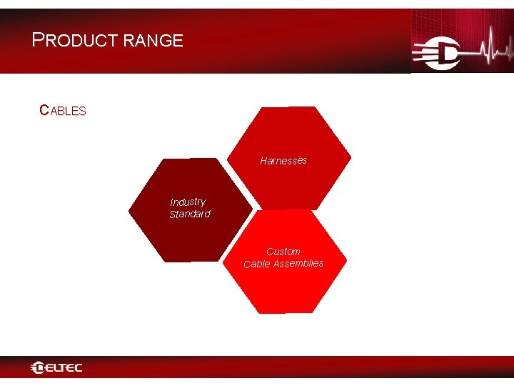 PRODUCT RANGE CABLES Harnesses Industry Standard Custom Cable Assemblies 