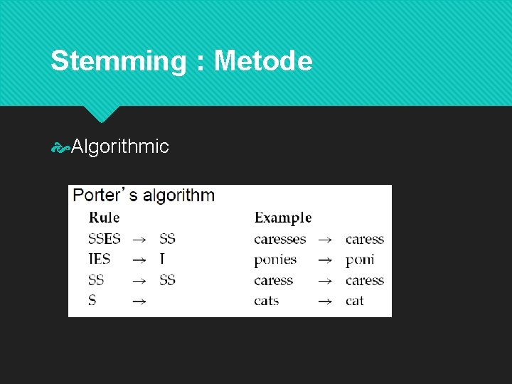 Stemming : Metode Algorithmic 