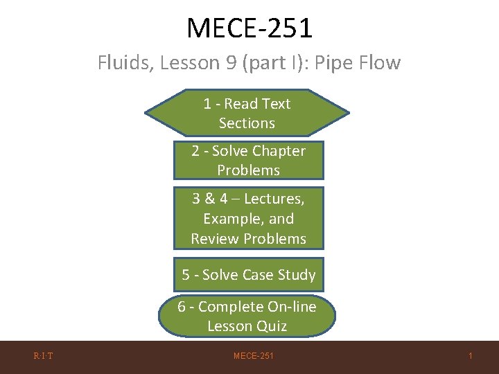 MECE-251 Fluids, Lesson 9 (part I): Pipe Flow 1 - Read Text Sections 2