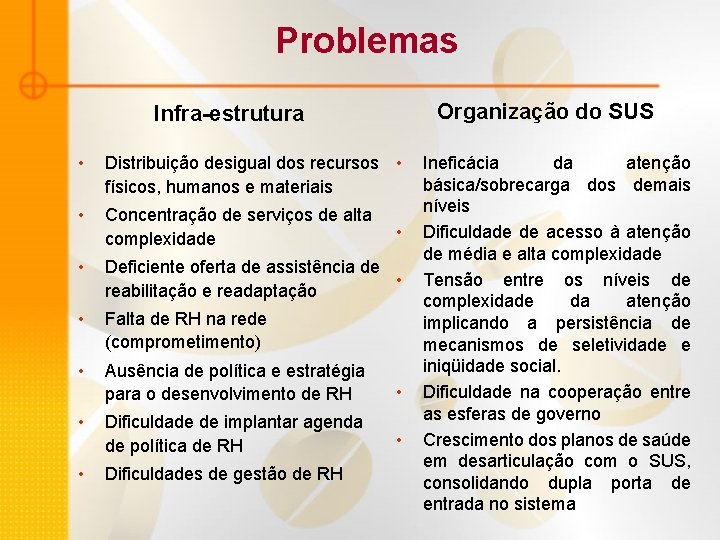 Problemas Organização do SUS Infra-estrutura • Distribuição desigual dos recursos • físicos, humanos e