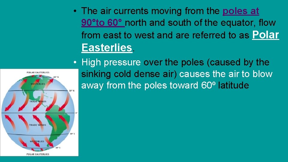  • The air currents moving from the poles at 90°to 60° north and