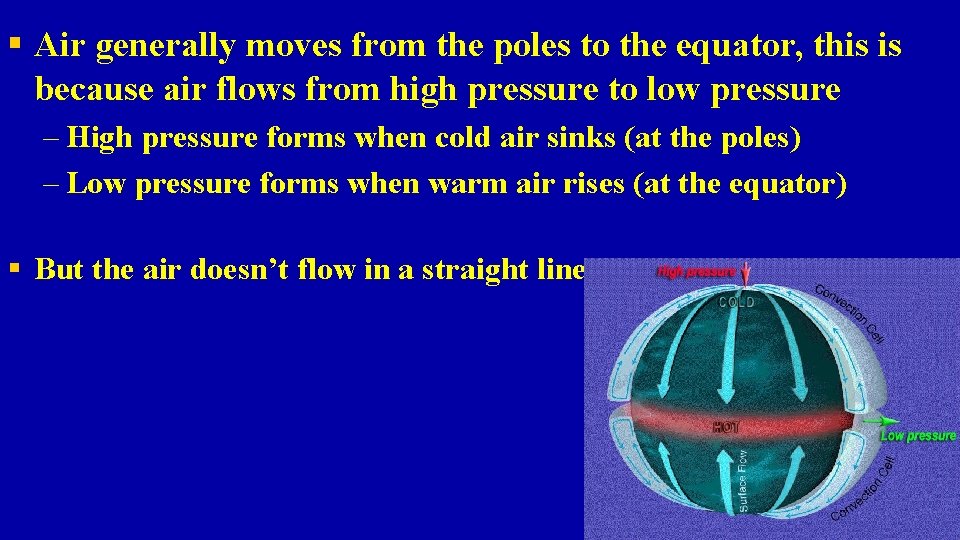 § Air generally moves from the poles to the equator, this is because air