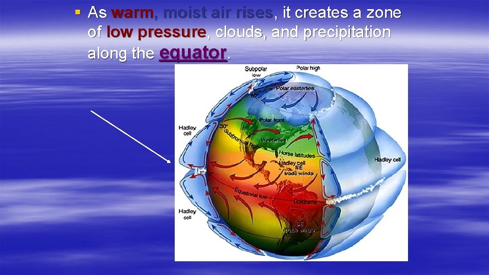 § As warm, moist air rises, it creates a zone of low pressure, clouds,