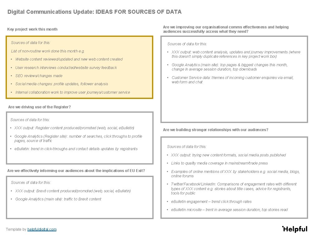 Digital Communications Update: IDEAS FOR SOURCES OF DATA Key project work this month Are
