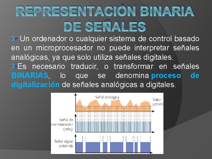 REPRESENTACIÓN BINARIA DE SEÑALES Un ordenador o cualquier sistema de control basado en un