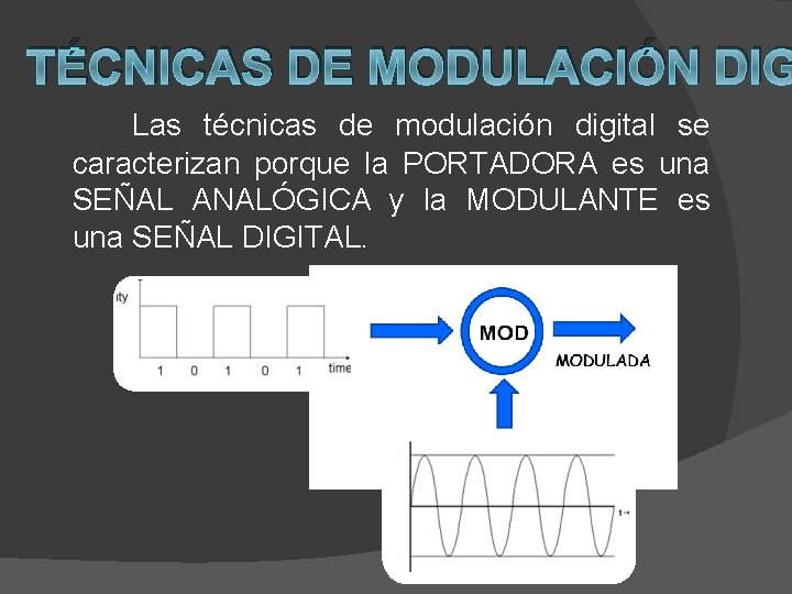 TÉCNICAS DE MODULACIÓN DIG Las técnicas de modulación digital se caracterizan porque la PORTADORA