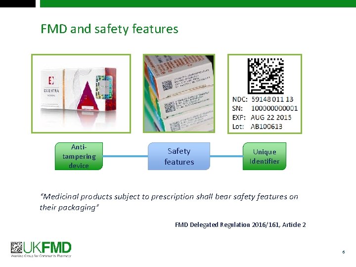 FMD and safety features Antitampering device Safety features Unique Identifier “Medicinal products subject to
