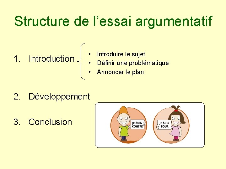 Structure de l’essai argumentatif 1. Introduction • Introduire le sujet • Définir une problématique