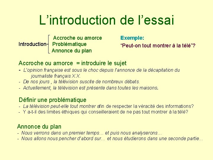 L’introduction de l’essai Accroche ou amorce Introduction Problématique Annonce du plan Exemple: “Peut-on tout