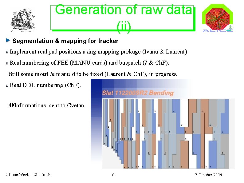 Generation of raw data Pluggins (I) (ii) Segmentation & mapping for tracker Implement real