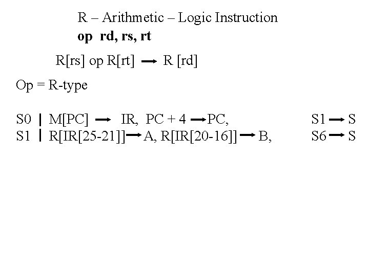 R – Arithmetic – Logic Instruction op rd, rs, rt R[rs] op R[rt] R