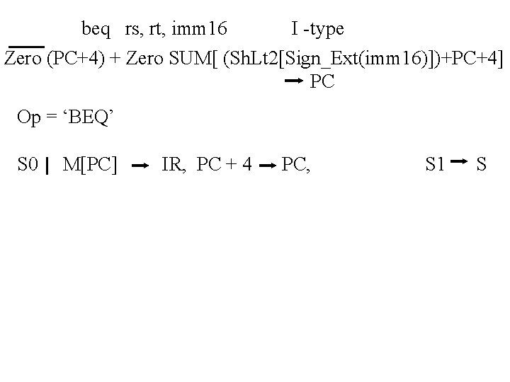 beq rs, rt, imm 16 I -type Zero (PC+4) + Zero SUM[ (Sh. Lt