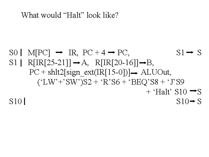 What would “Halt” look like? S 0 S 1 M[PC] IR, PC + 4