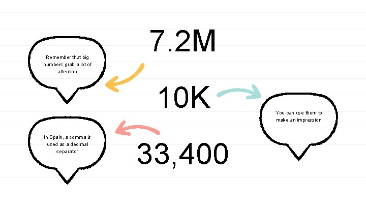 Remember that big numbers grab a lot of attention 7. 2 M 10 K