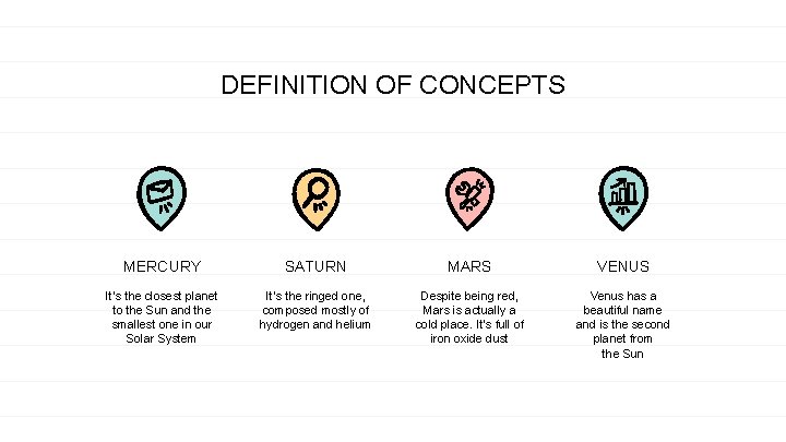 DEFINITION OF CONCEPTS MERCURY SATURN MARS VENUS It’s the closest planet to the Sun