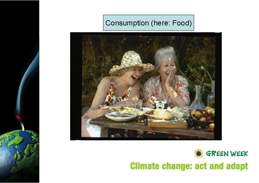 Consumption (here: Food) 